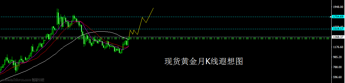 QQ图片20160707103655.png