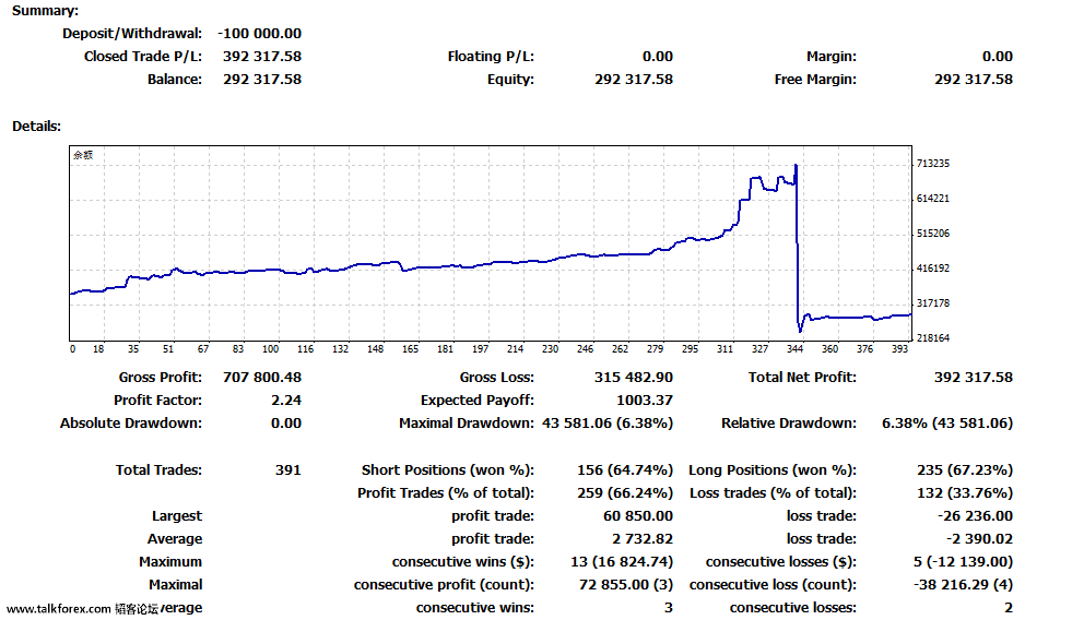 QQ图片20160707161915.png