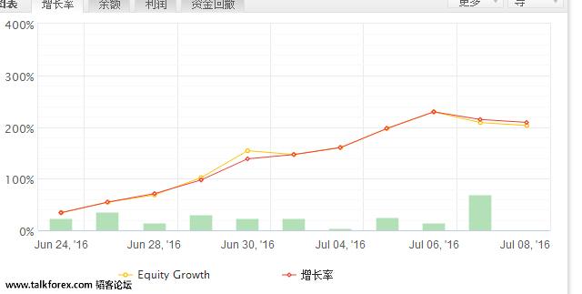 QQ截图20160708135026.jpg