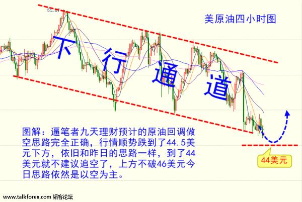 （国际原油3）九天理财个人指导qq471901297；微信jtlc16888.jpg