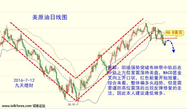 （国际原油2）九天理财个人指导qq471901297；微信jtlc16888.jpg