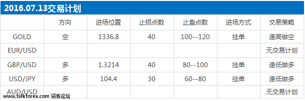 160713计划.png