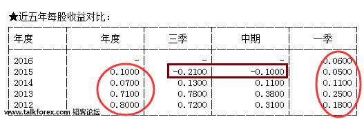 QQ截图20160713102529.jpg