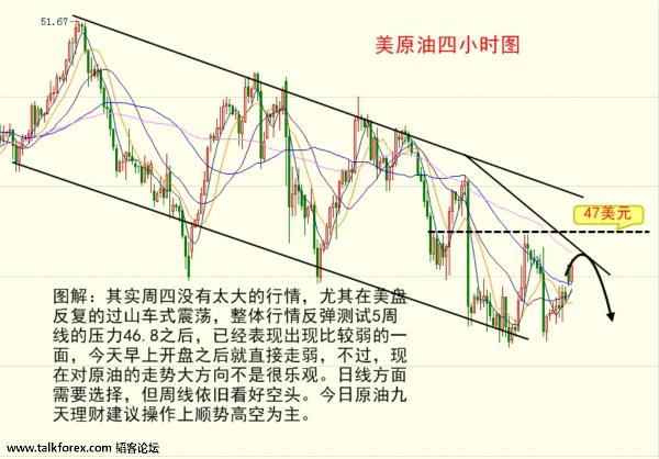 （国际原油2）九天理财个人指导qq471901297；微信jtlc16888.jpg