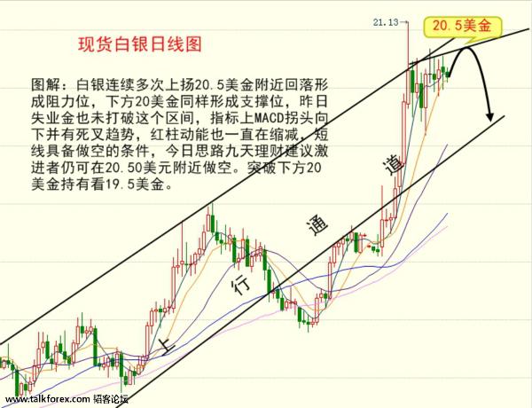 （国际白银2）九天理财个人指导qq471901297；微信jtlc16888.jpg