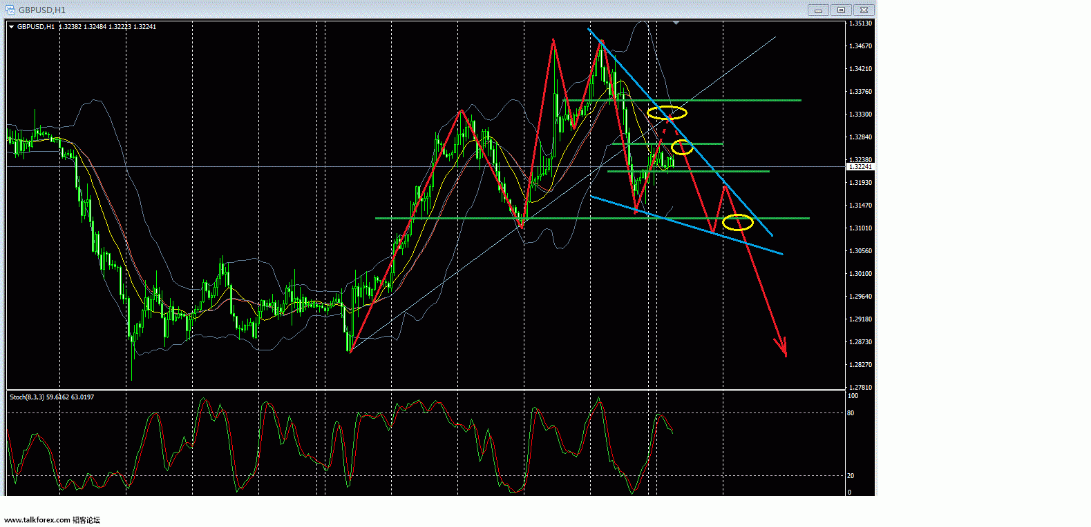 0718-GBP-H1波段1532.gif