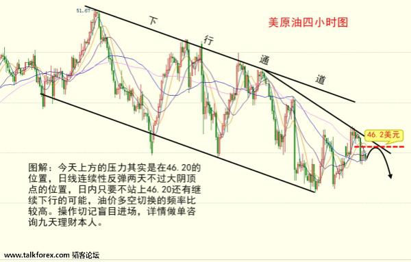 （国际原油2）九天理财个人指导qq471901297；微信jtlc16888.jpg