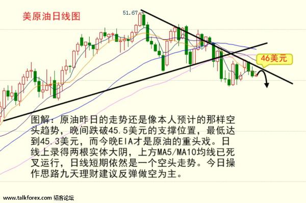 （国际原油2）九天理财个人指导qq471901297；微信jtlc16888.jpg