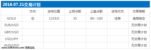 160721计划.png