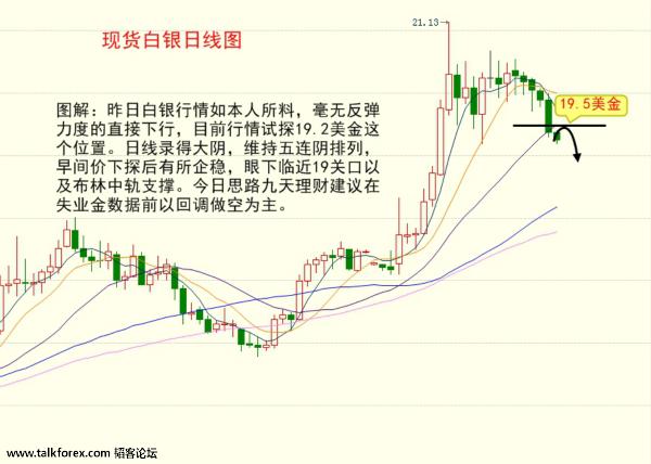 （国际白银1）九天理财个人指导qq471901297；微信jtlc16888.jpg