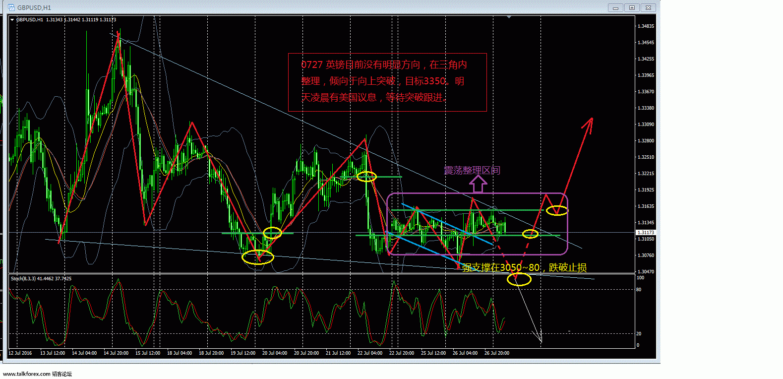 0727-GBP-H1短线1456.gif