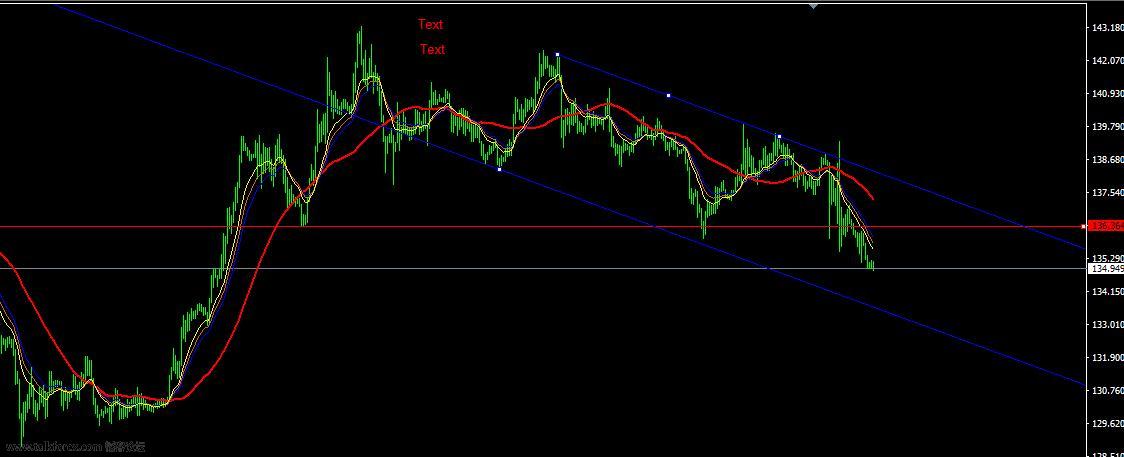 GBPJPY.jpg