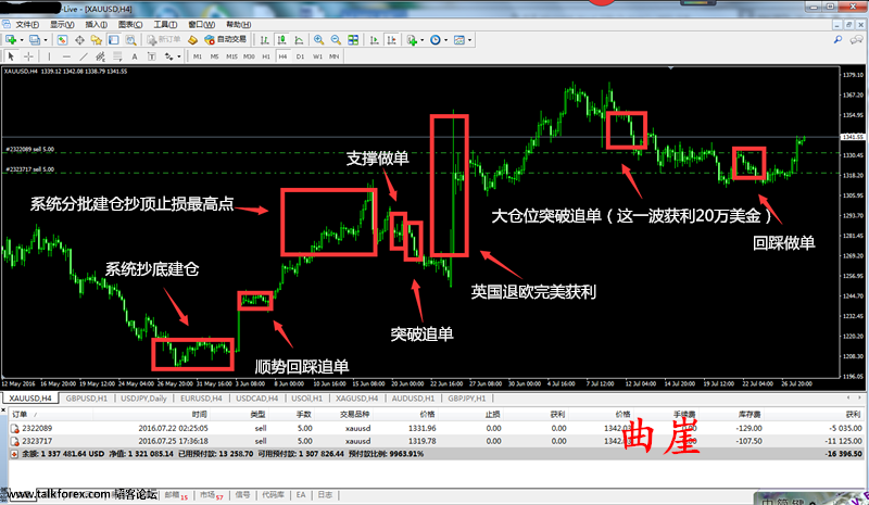 100万客户自行委托（总）_副本.png