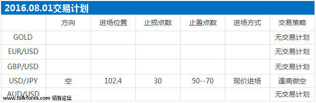 160801计划.png