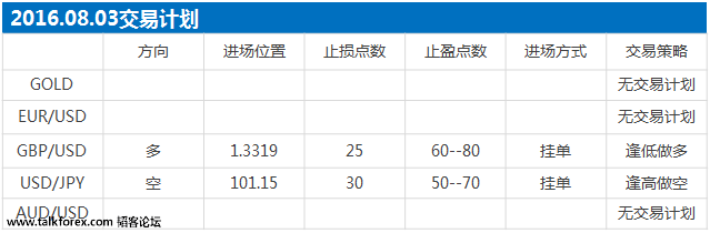 160803计划.png