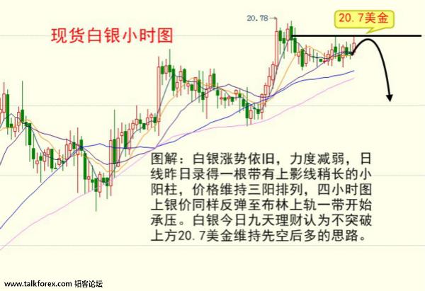 （国际白银2）九天理财个人指导qq471901297；微信jtlc16888.jpg