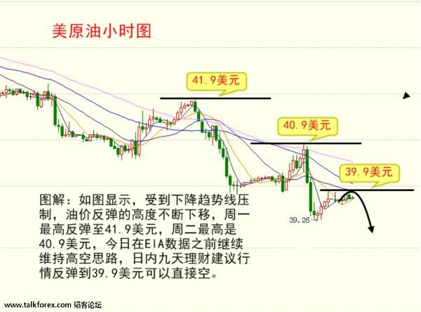 （国际原油2）九天理财个人指导qq471901297；微信jtlc16888.jpg