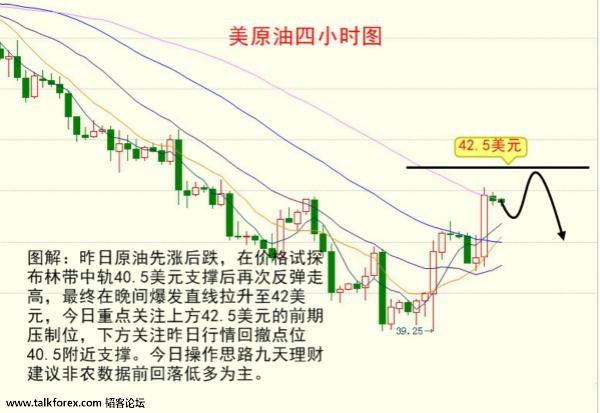 （国际原油2）九天理财个人指导qq471901297；微信jtlc16888.jpg