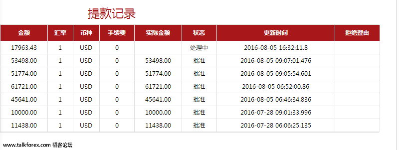 QQ图片20160805215742.png