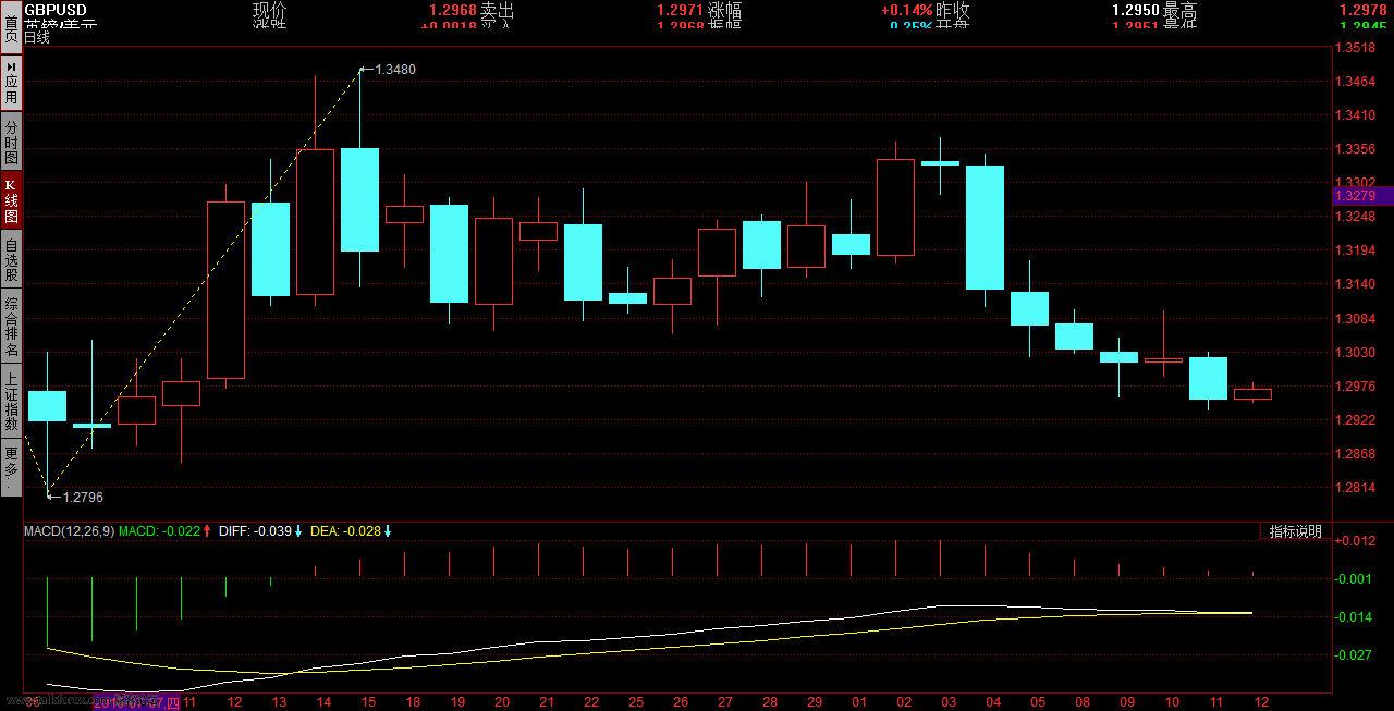 GBPUSD.jpg