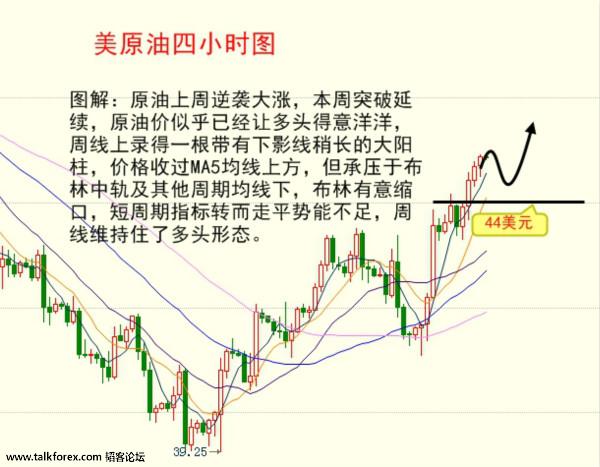 （国际原油2）九天理财个人指导qq471901297；微信jtlc16888.jpg