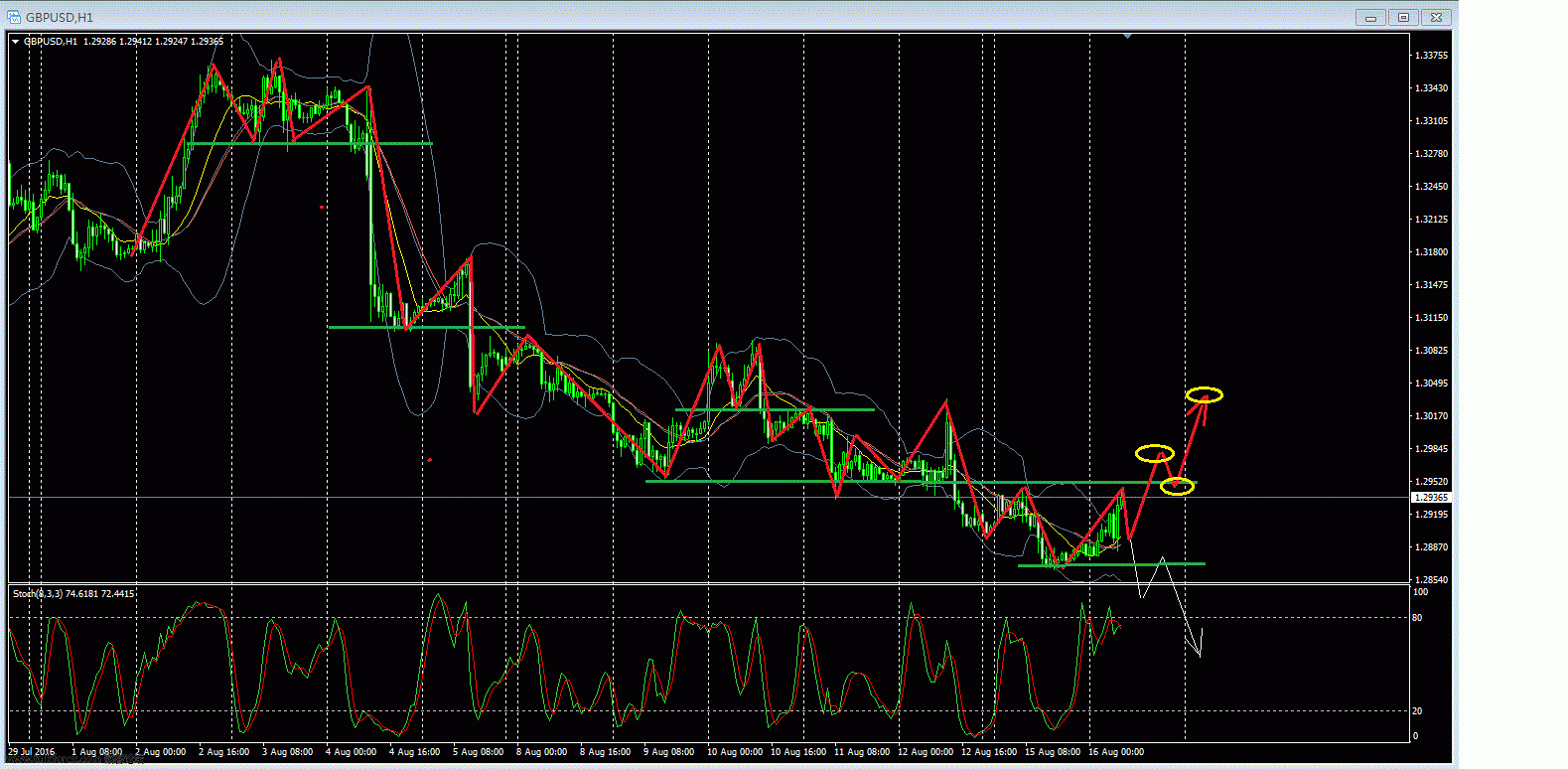 0816-GBP-H1波段1630.gif