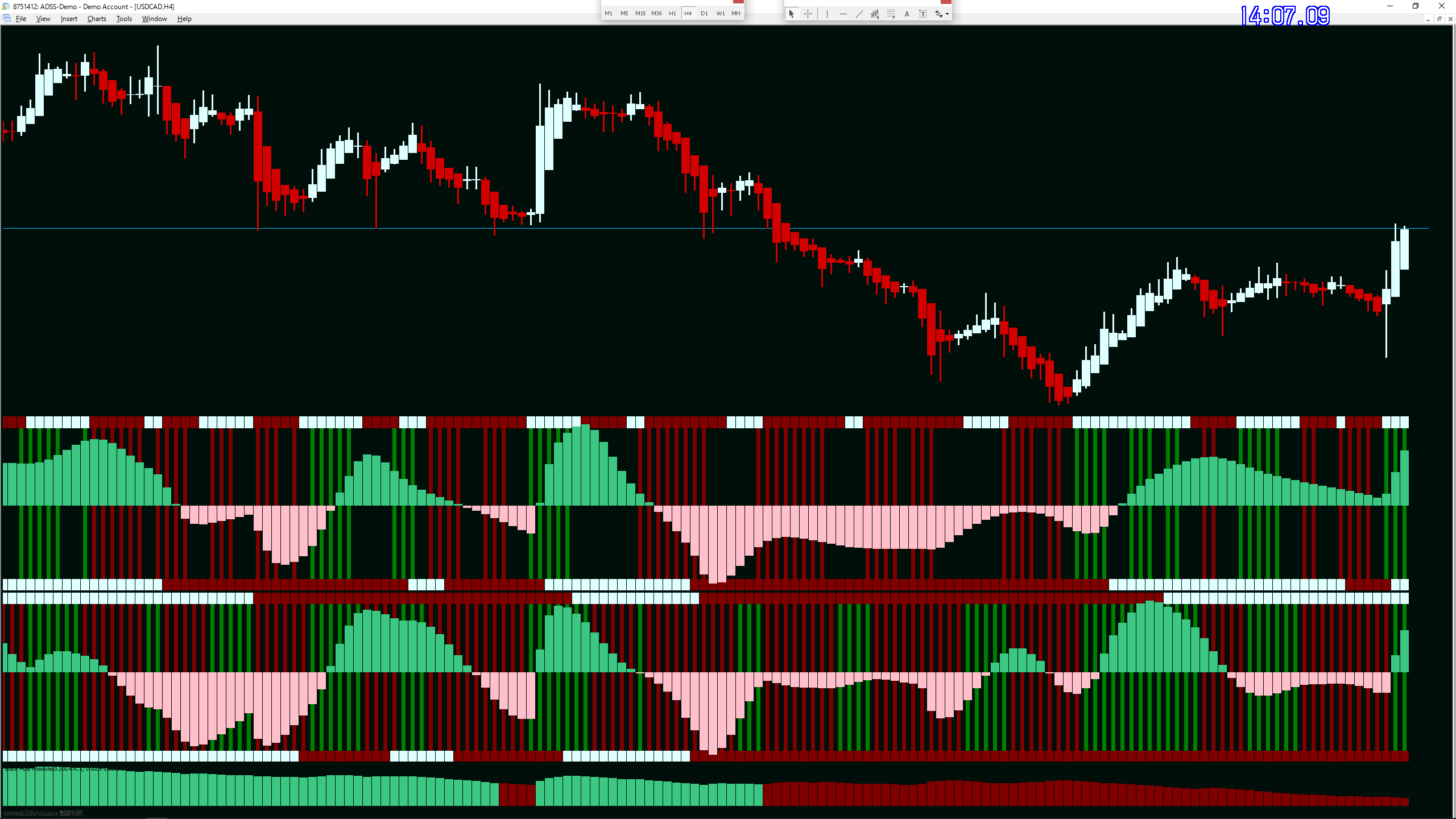 usdcad_H4.png