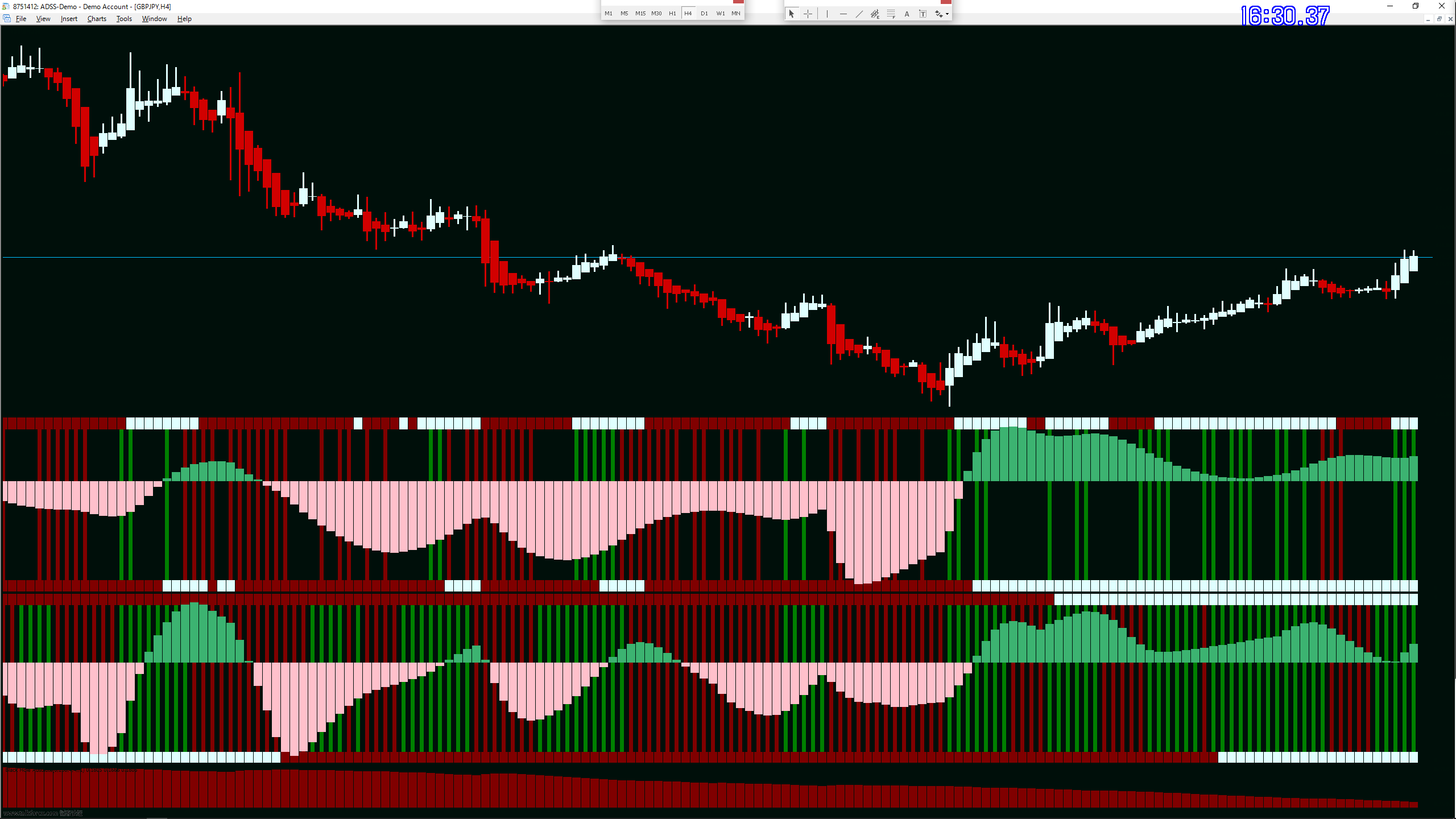 gbpjpy_4H.png