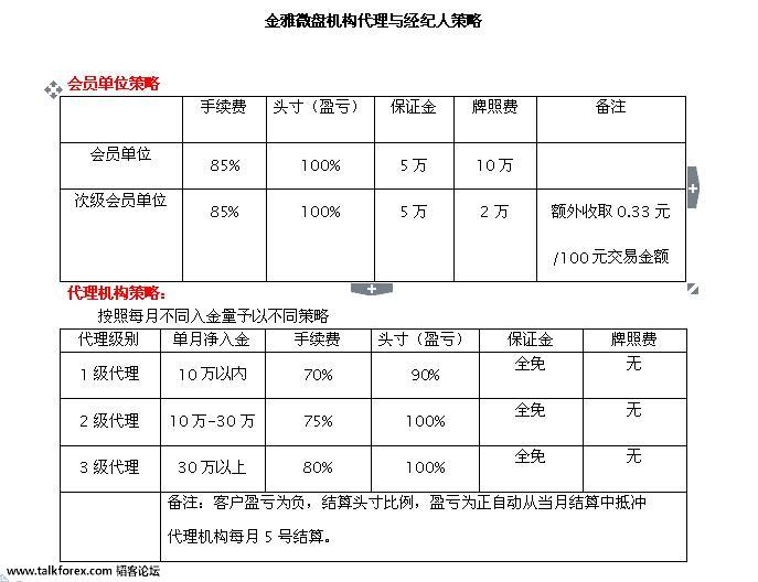 金雅代理.JPG