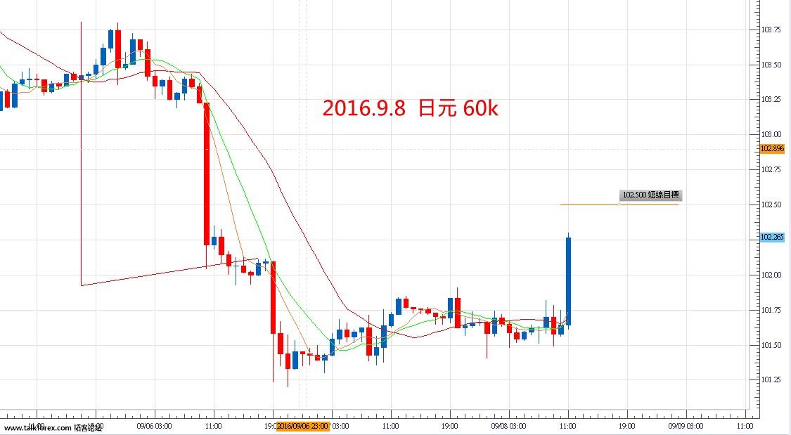 2016.9.8jpy456.jpg