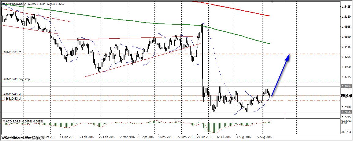 gbpusd.jpg