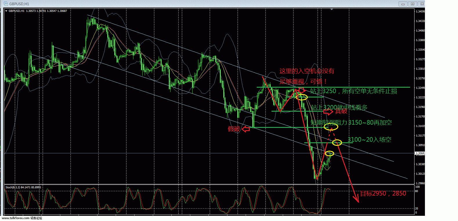 0919-GBP-H1波段1639.gif