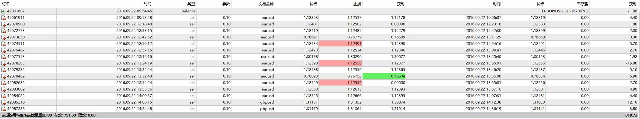 QQ截图20160922224940.jpg