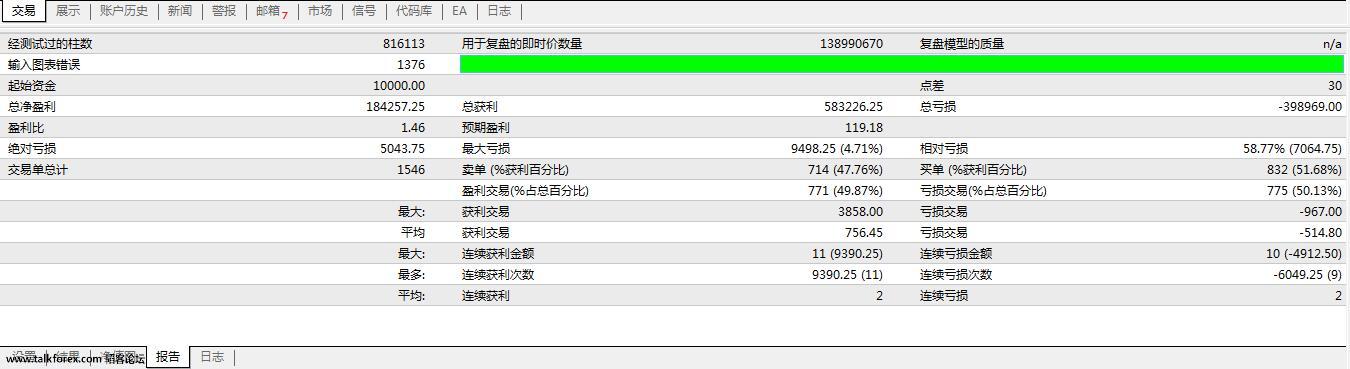 04年6月到16年9月27日报告.jpg