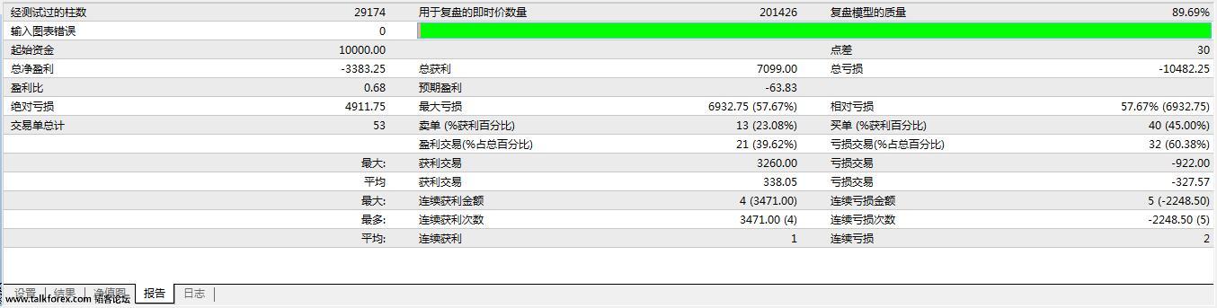 04年6月到05年报告.jpg