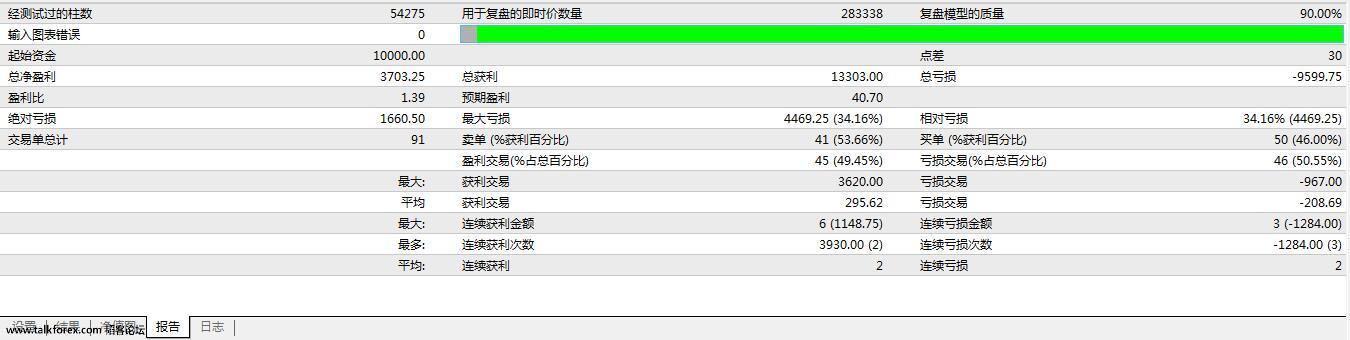 05年到06年报告.jpg