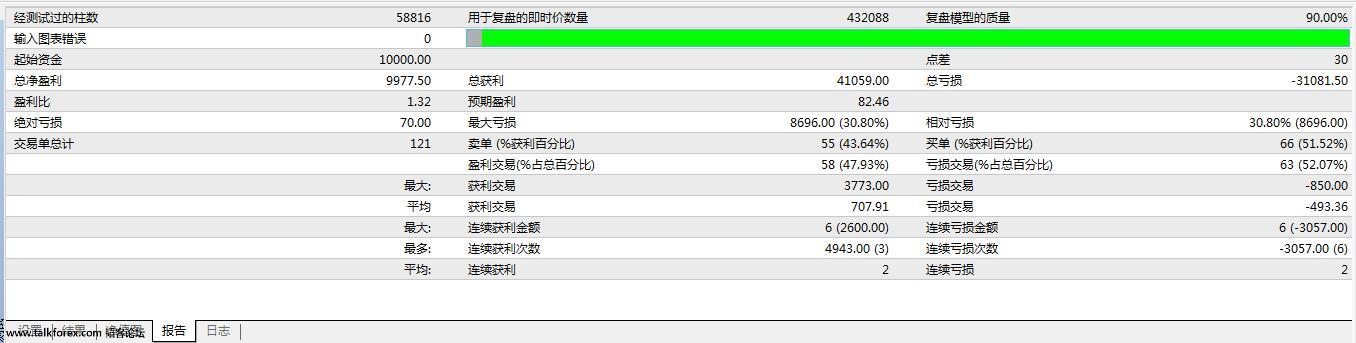 06年到07年报告.jpg