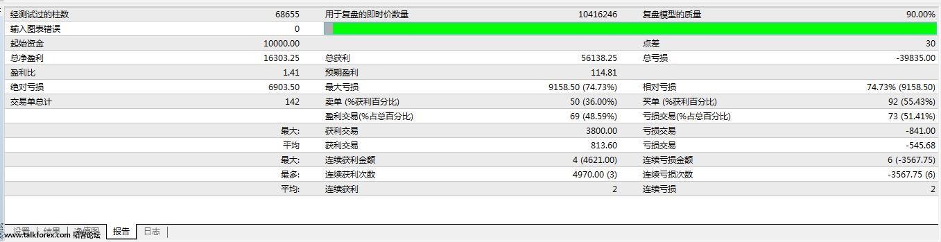 10年到11年报告.jpg