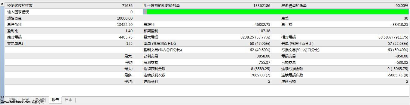 14年到15年报告.jpg