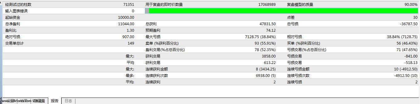 15年到16年报告.jpg