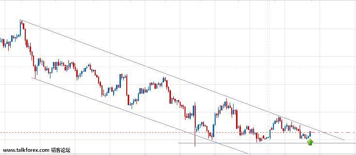 usdjpy.jpg