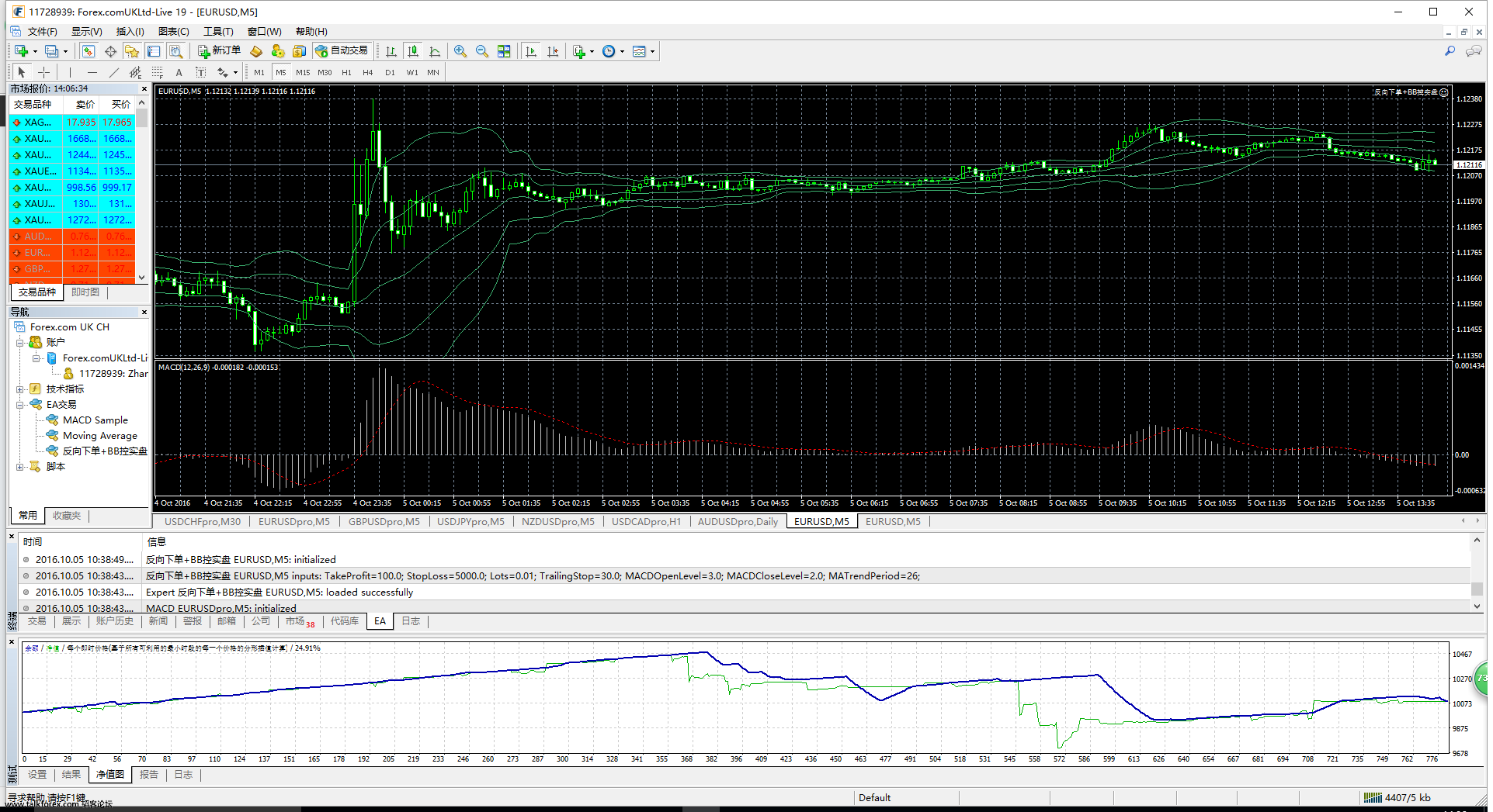 Forex.com UK CH 258.png