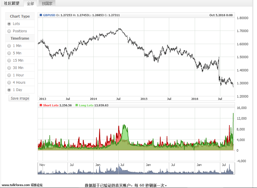 gbpusd1.png