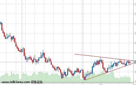 audusd.jpg