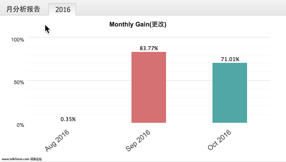 QQ20161019-0@2x.png