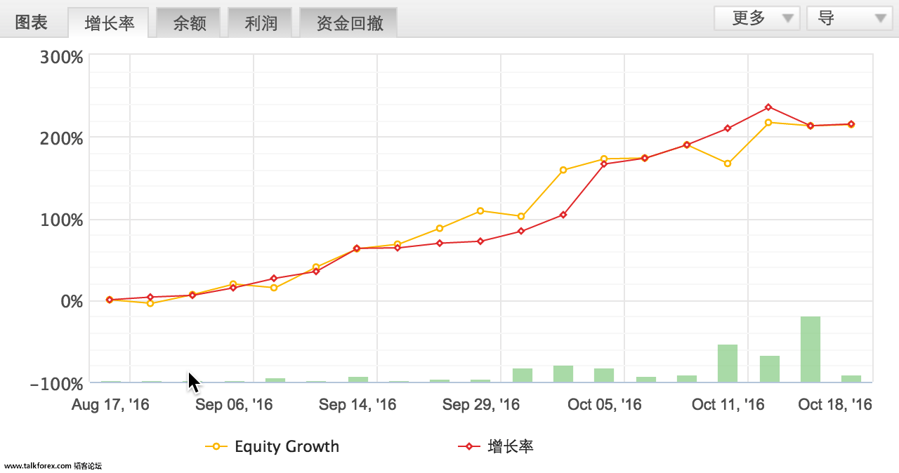 QQ20161019-1@2x.png