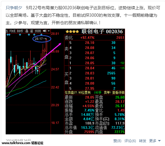 QQ图片20161018164442.png