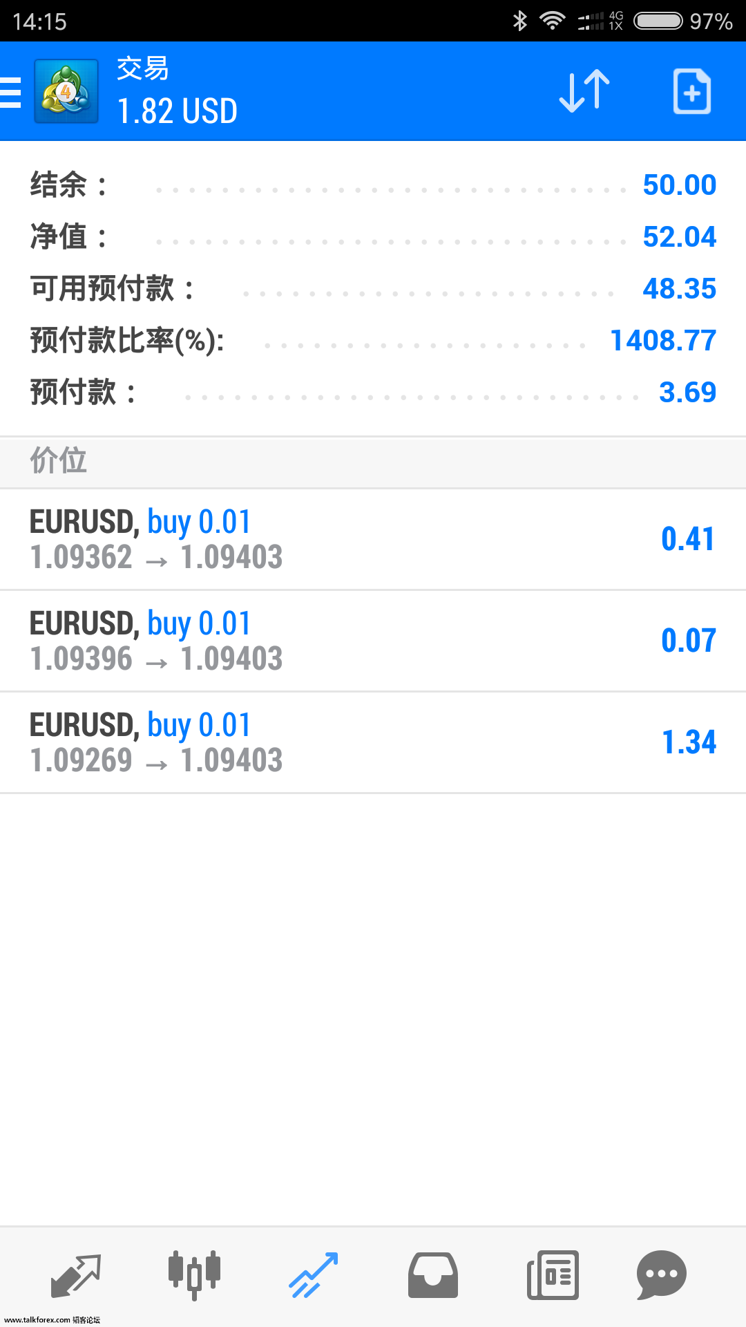 Screenshot_2016-11-10-14-15-39-041_net.metaquotes.metatrader4.png