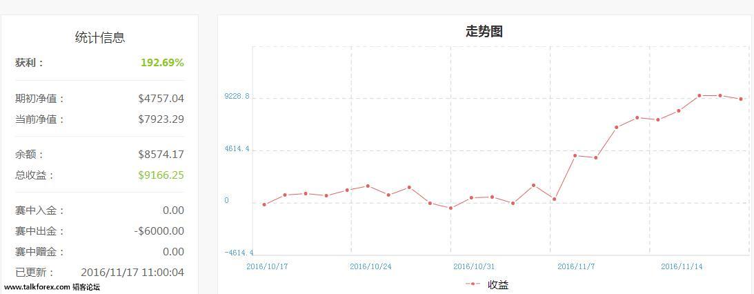 360截图20161117112517952.jpg