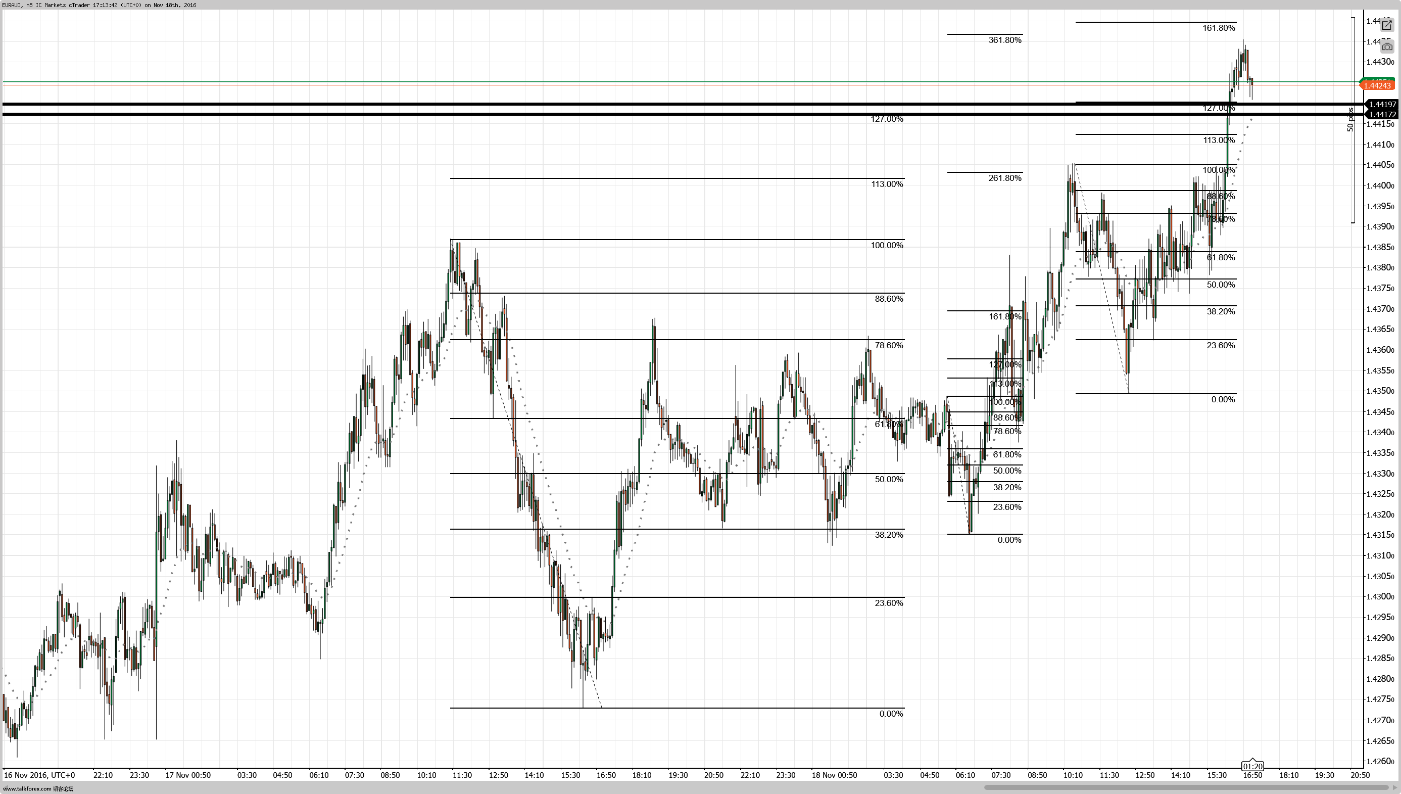 cT_cs_1019305_EURAUD_2016-11-19_01-13-46.png